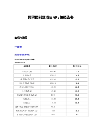 网狮园别墅项目可行性报告书