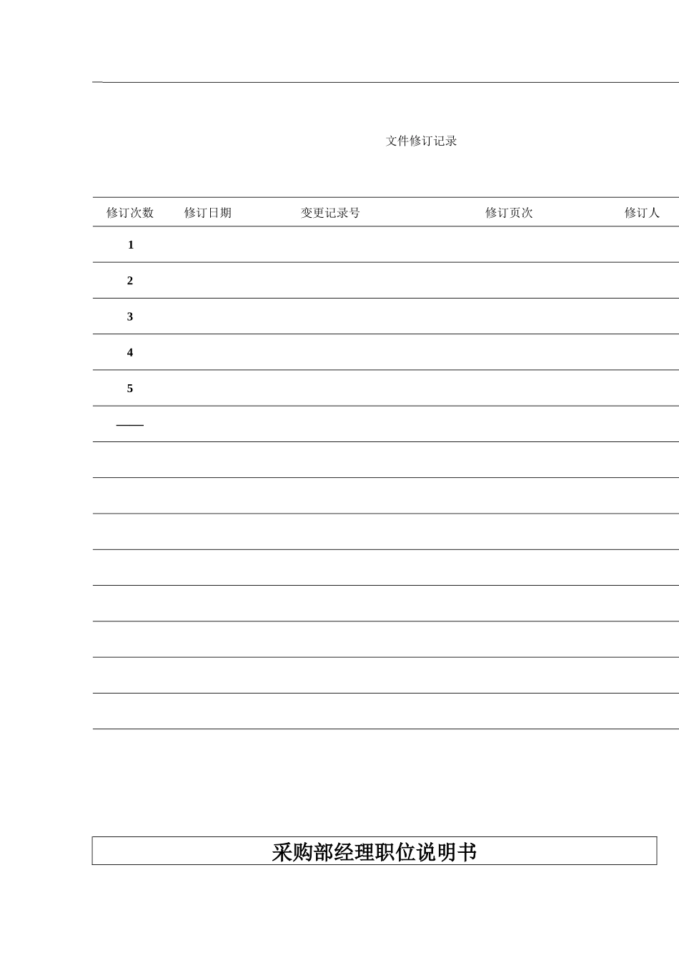 采购部各岗位的岗位描述_第2页