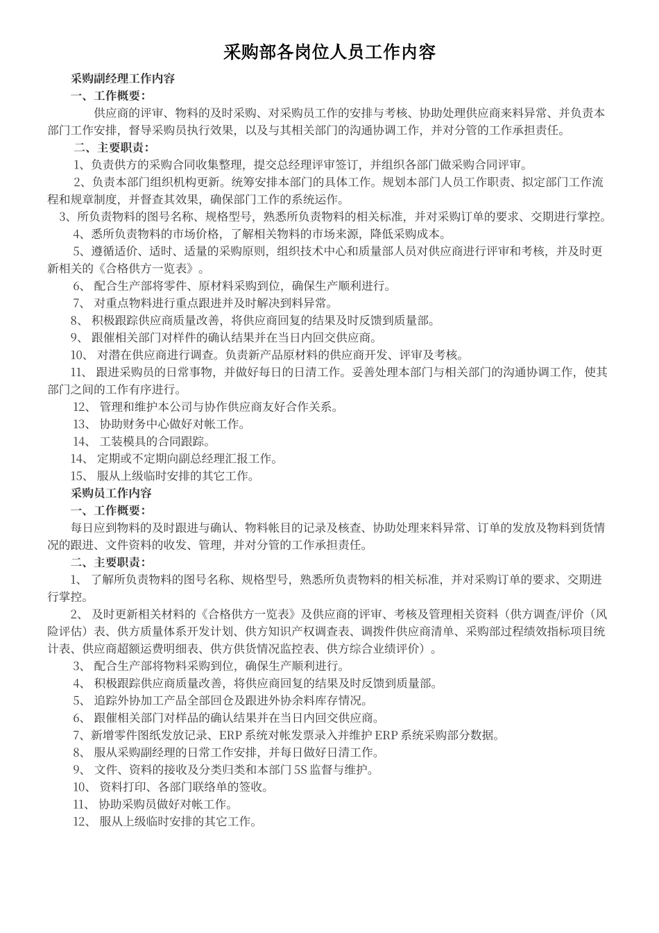 采购部各岗位人员工作内容及岗位职责_第1页