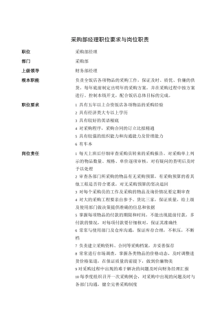 采购部经理职位要求与岗位职责