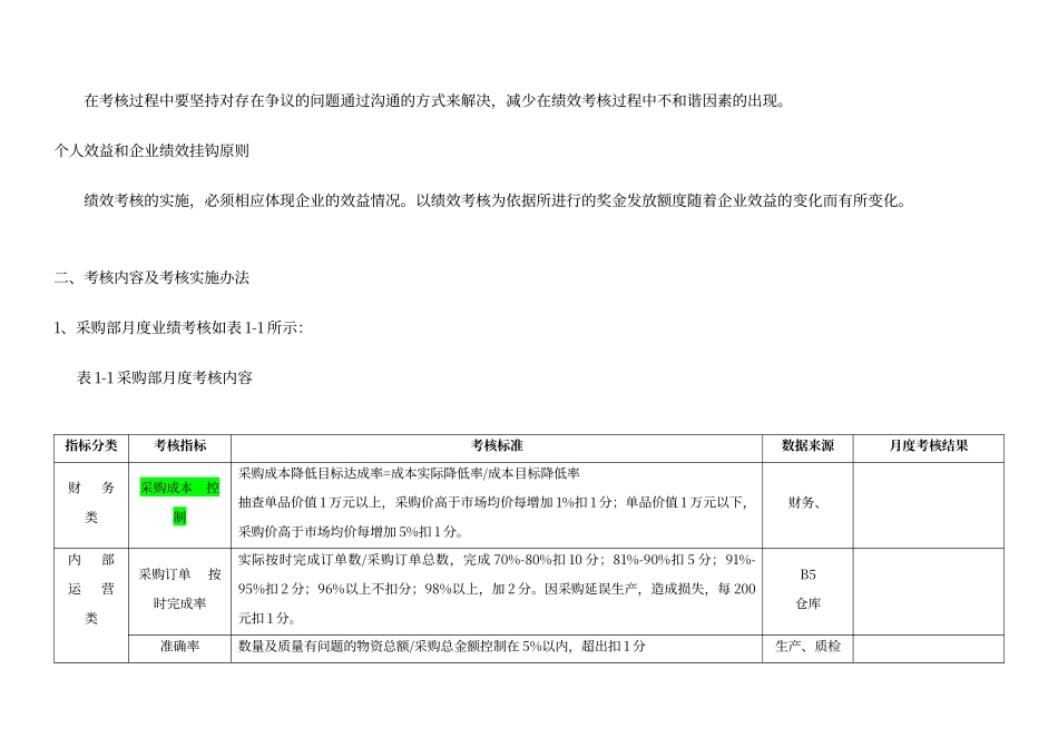 采购部绩效考核方案修改版_第2页