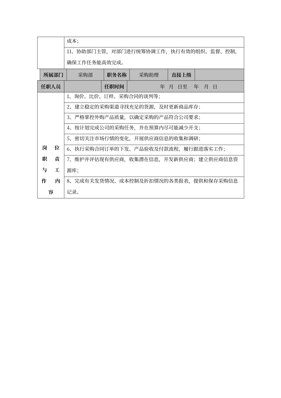 采购部职责及岗位职责_第3页