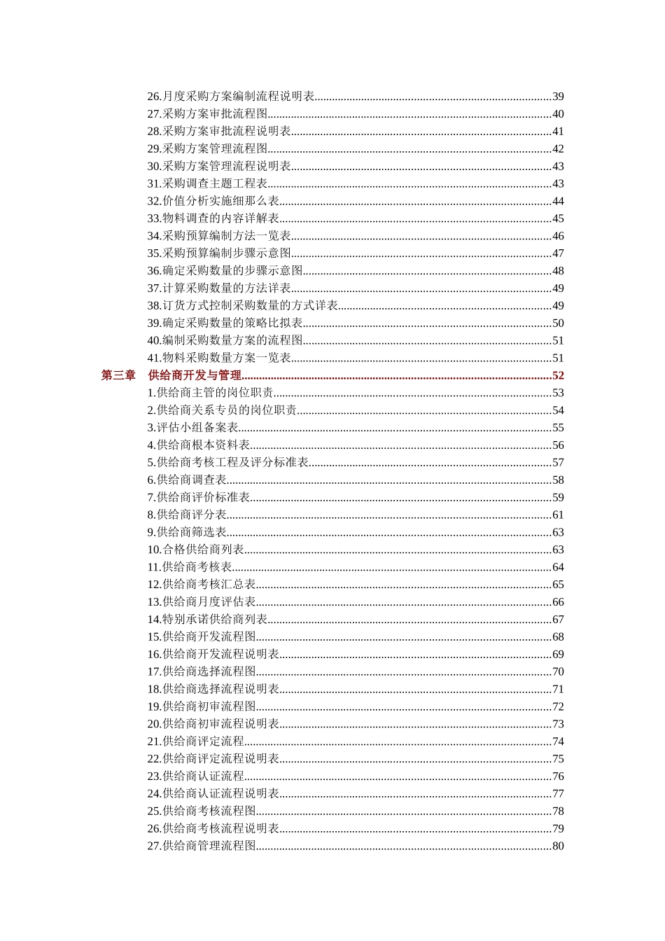 采购部规范化管理工具箱_第3页