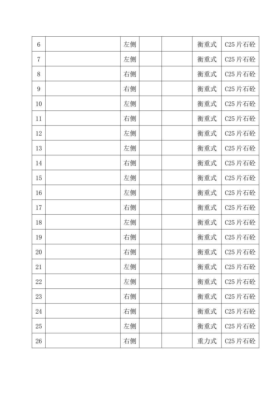 重力式挡土墙施工方案_第3页