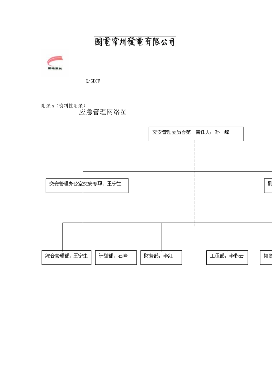 重大交通事故应急预案_第2页