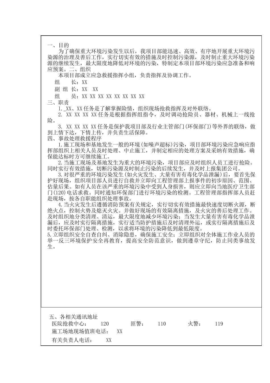 重大环境污染事故应急处理与救援预案_第2页