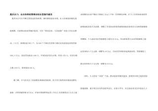 重庆合川：出台扶持政策推进创业型城市建设