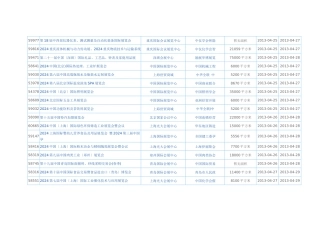 重庆国际会议展览中心展会信息大全