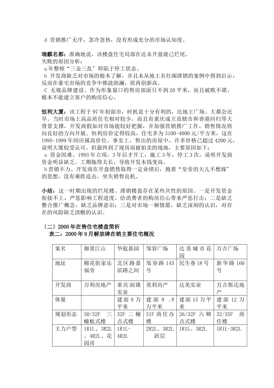 重庆城市心语家园项目核心战略报告_第3页