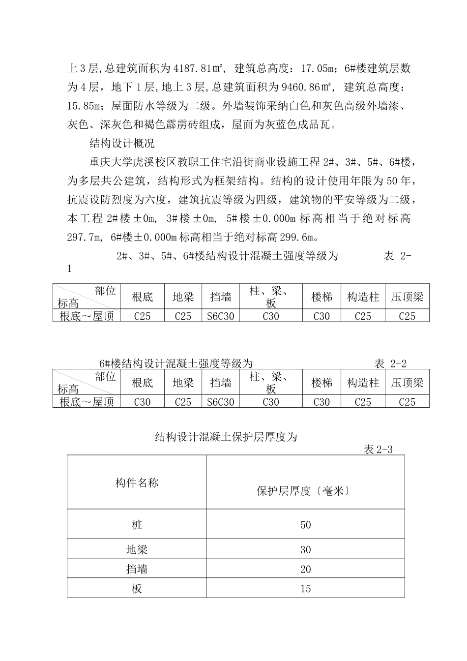 重庆大学虎溪校区教职工住宅沿街商业设施工程施工组织设计_第2页