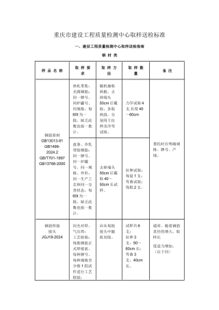 重庆市建设工程质量检测中心取样送检规范