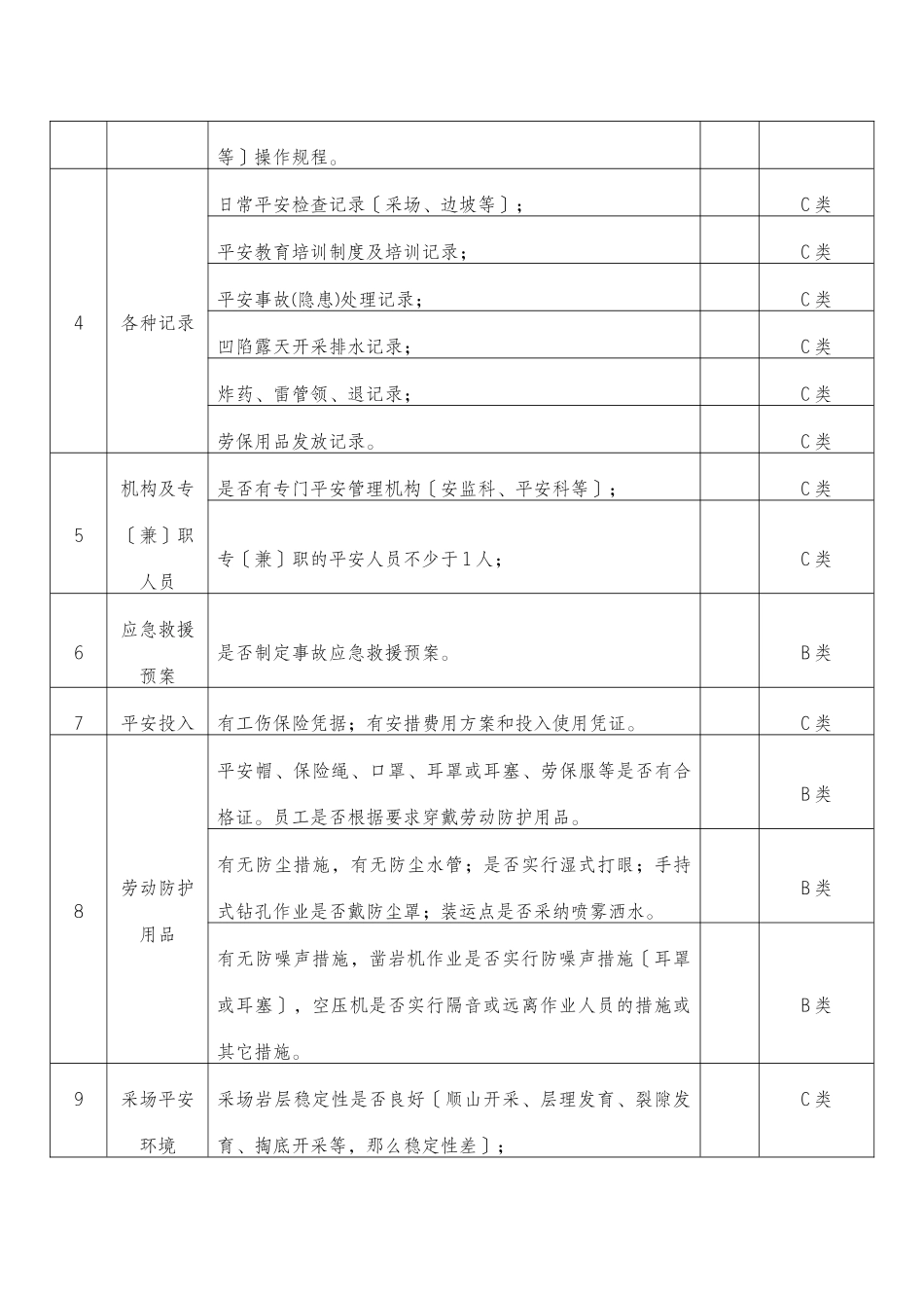 重庆市非煤矿山安全生产执法检查表_第2页