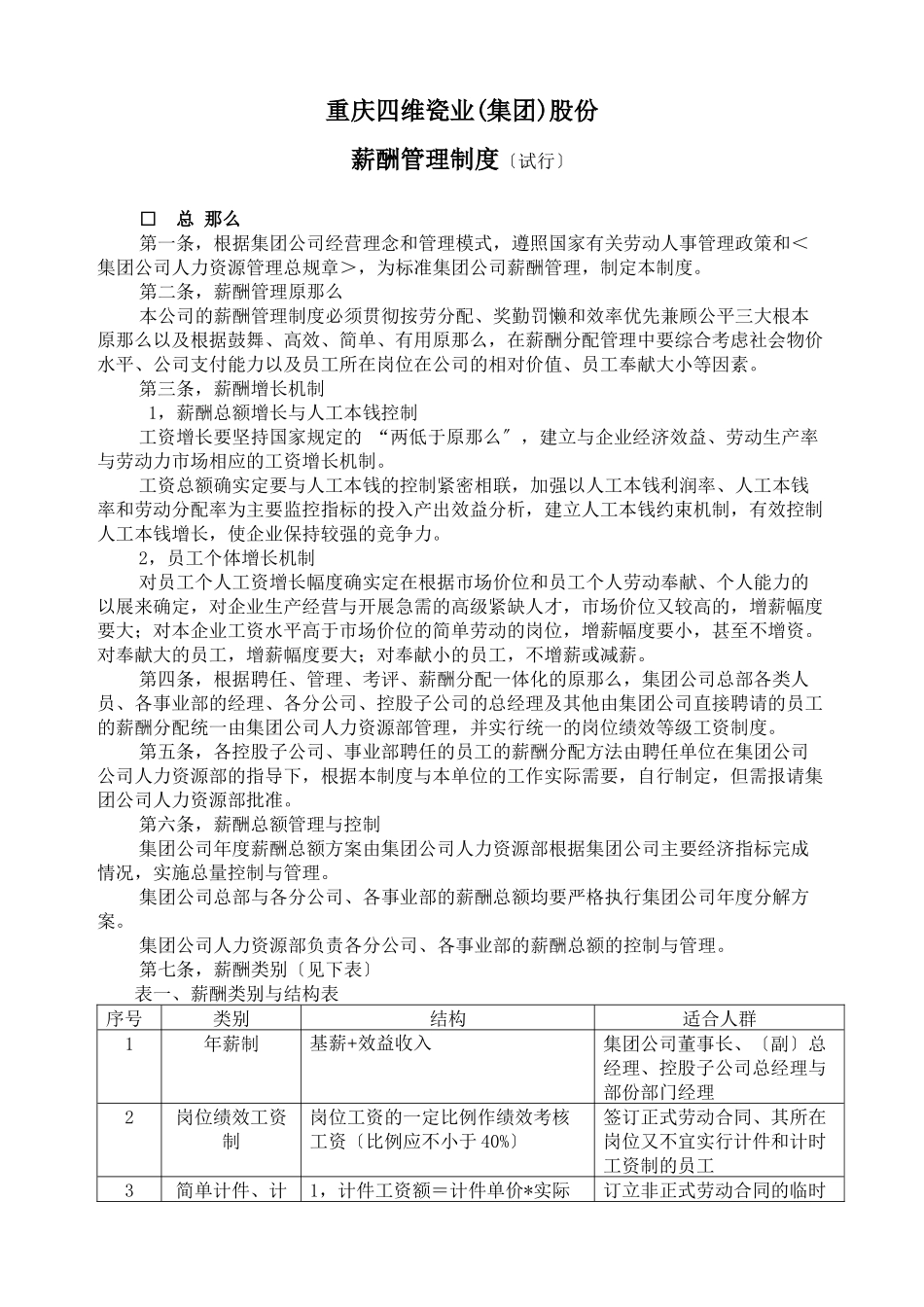 重庆某瓷业有限公司薪酬管理制度_第1页