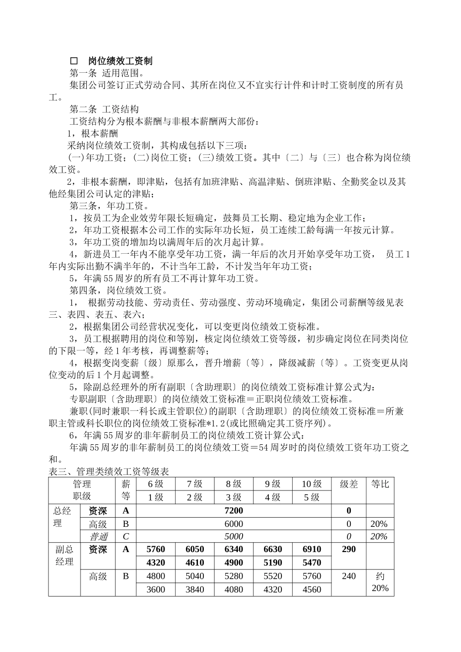 重庆某瓷业有限公司薪酬管理制度_第3页