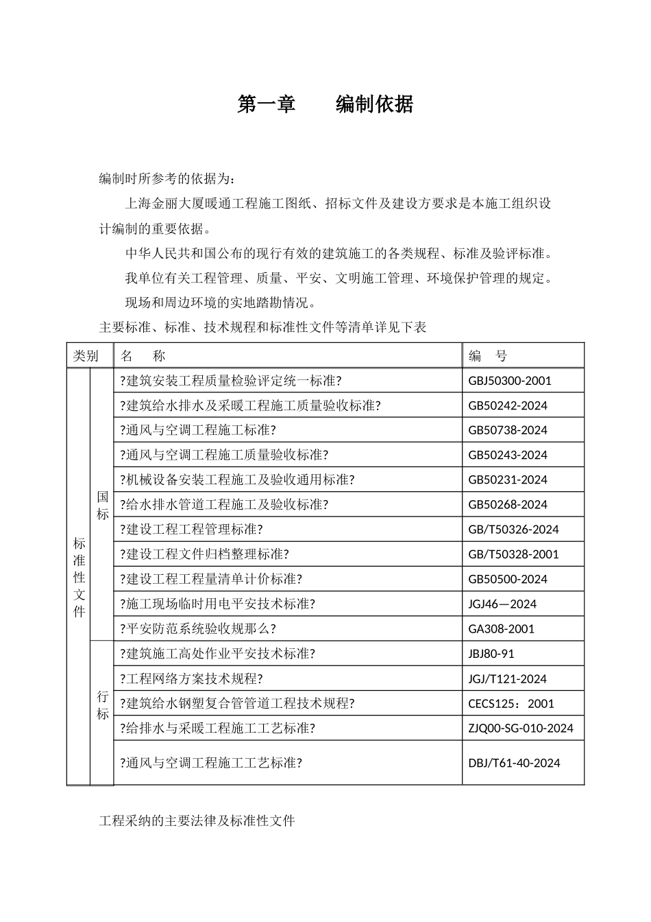 金丽大厦暖通施工方案_第2页