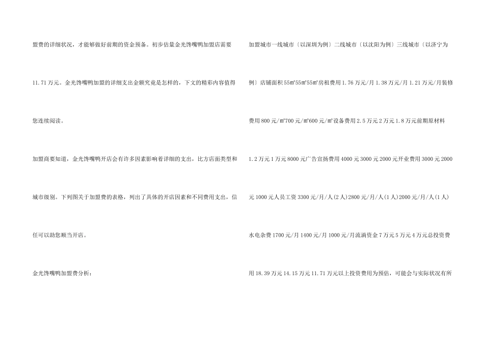 金光馋嘴鸭加盟店需要多少钱？11.71万元启动资金不能少!_第2页