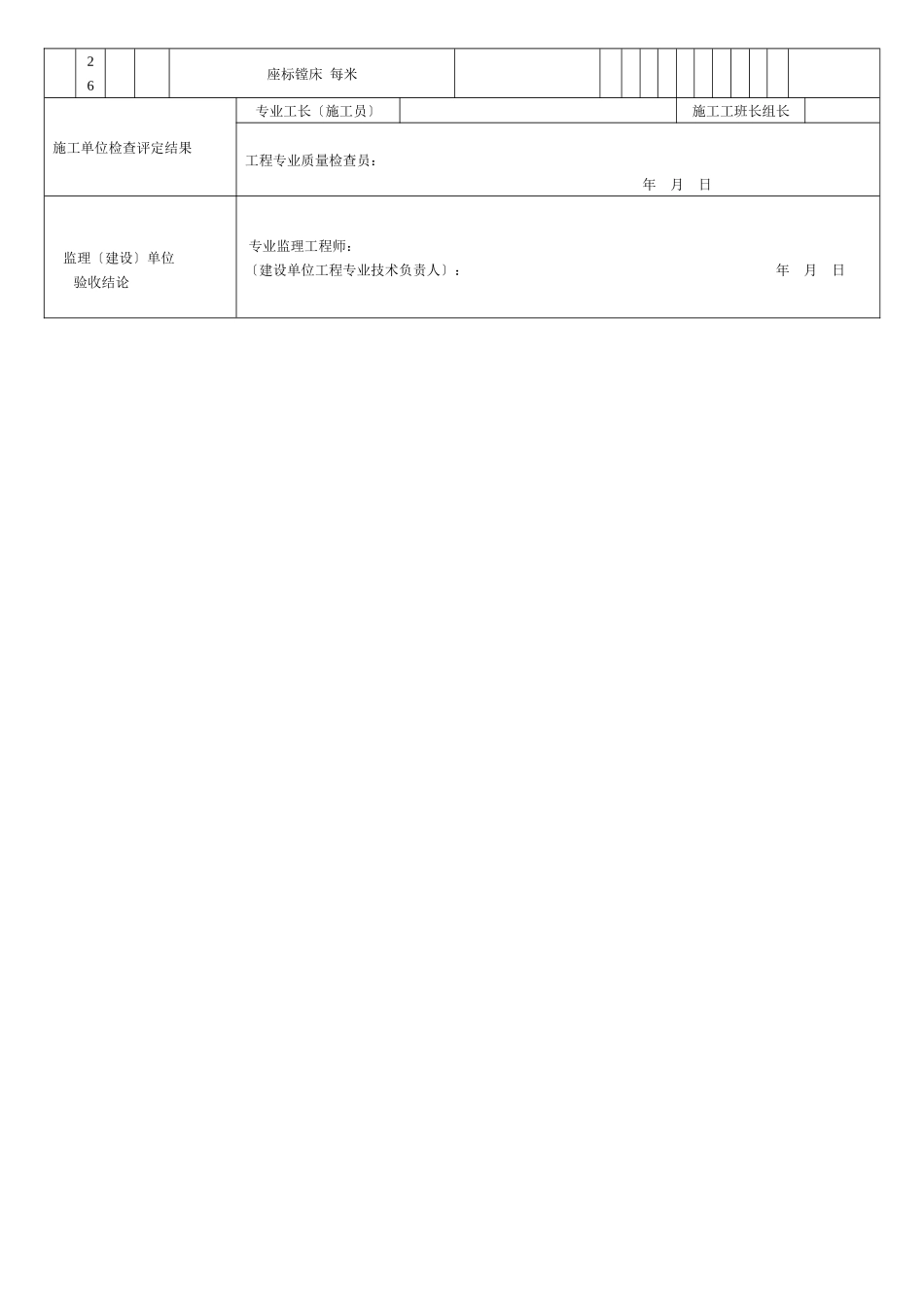 金属切削机床安装工程检验批质量验收记录表_第3页