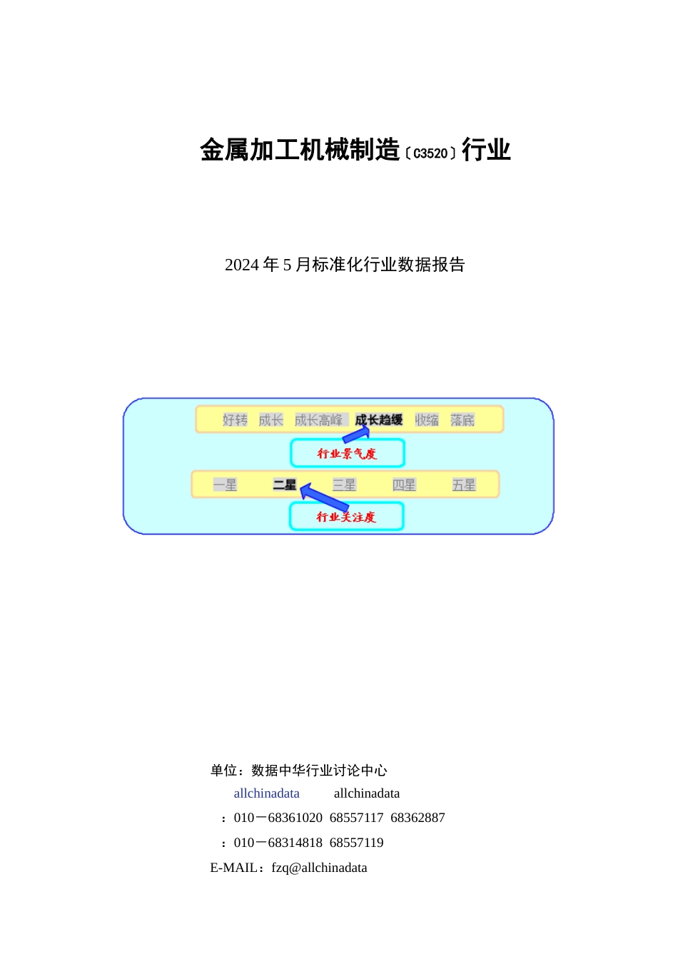 金属加工机械制造C3520行业数据报告_第1页