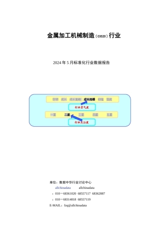 金属加工机械制造C3520行业数据报告