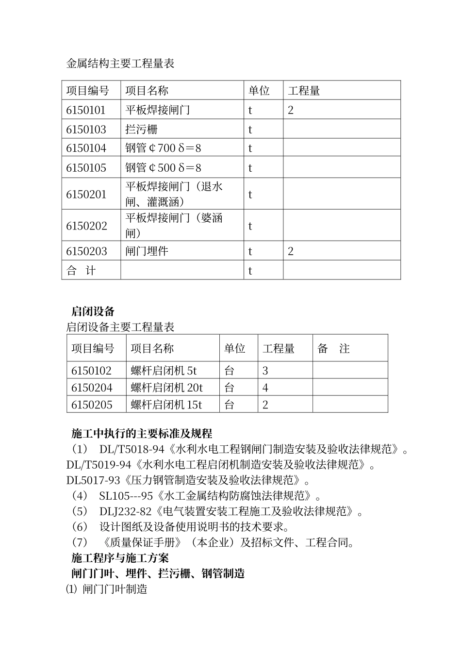 金属结构和机电设备安装及调试施工方案_第3页