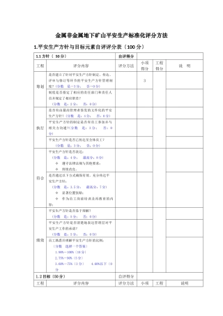 金属非金属地下矿山安全生产标准化评分办法