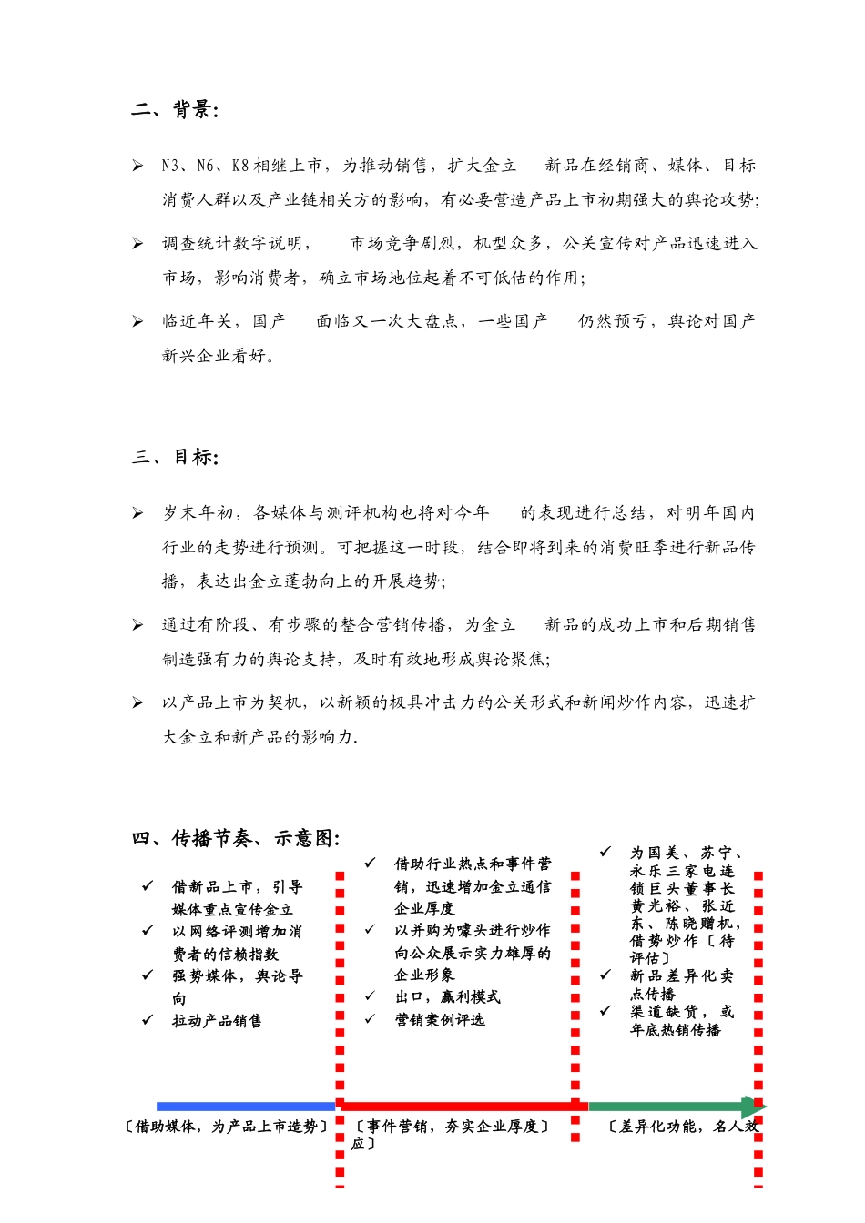 金立手机年底公关传播策划方案_第2页