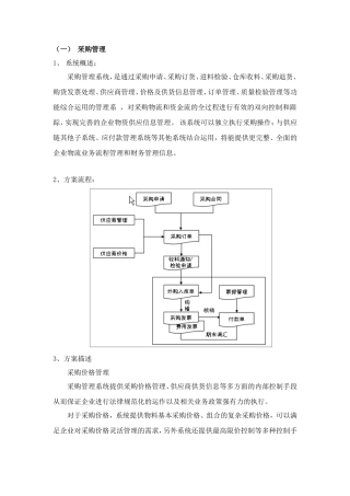 金蝶K3WISE功能模块介绍