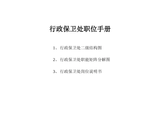 金融企业行政保卫处职位手册0910