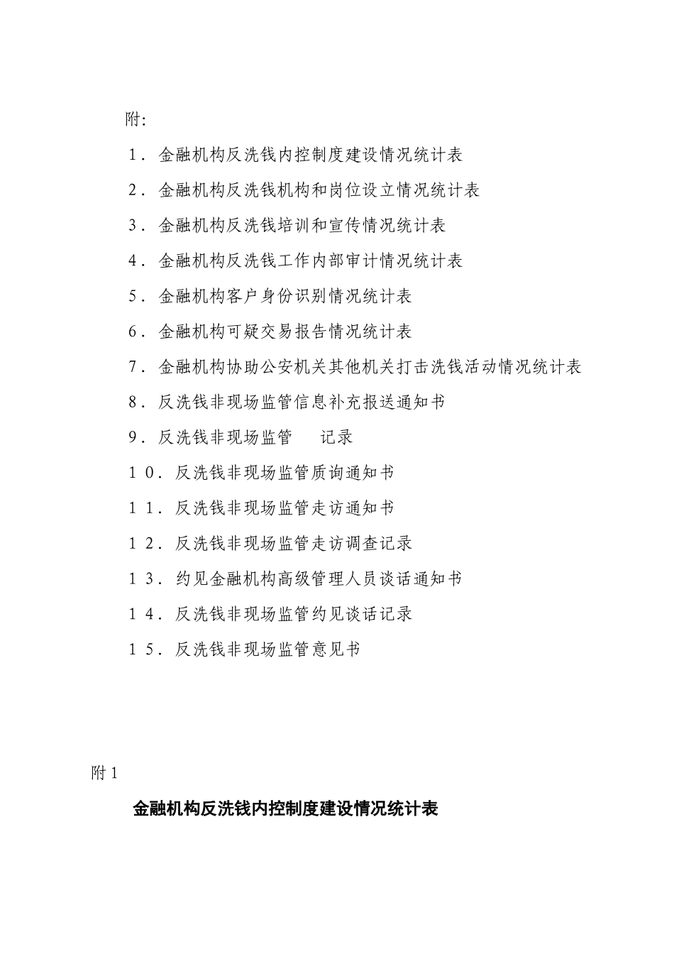 金融机构反洗钱内控制度建设情况统计表_第1页