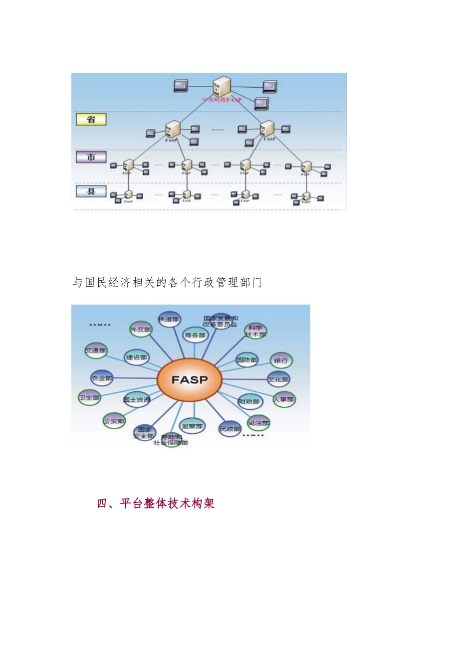 金财工程应用支撑平台_第3页