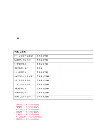 针对不同性格客户的处理技巧