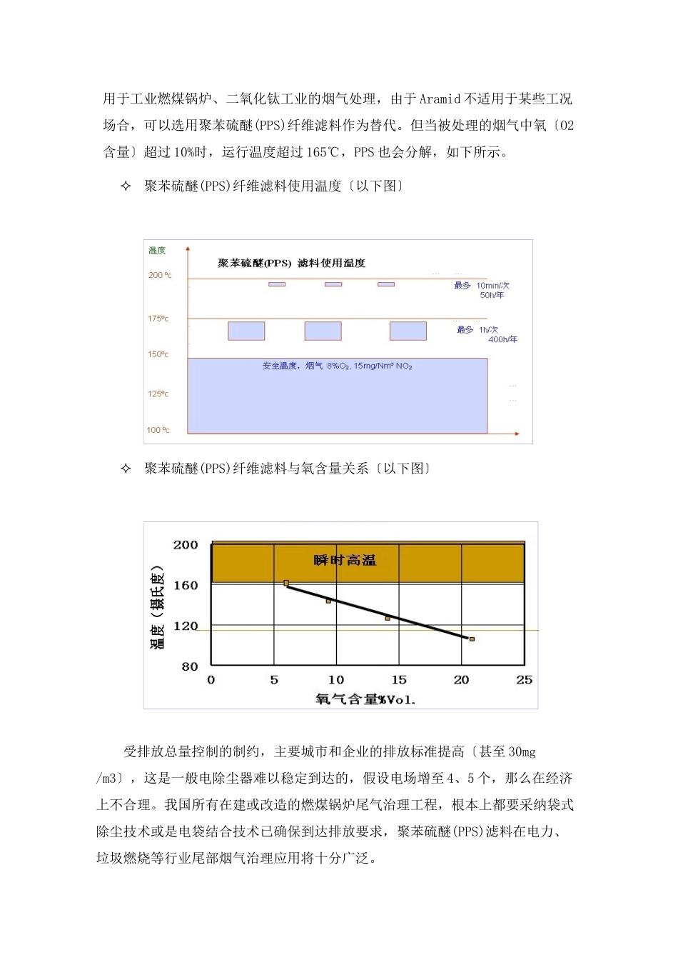 针刺过滤材料原料特性及其供应情况_第2页