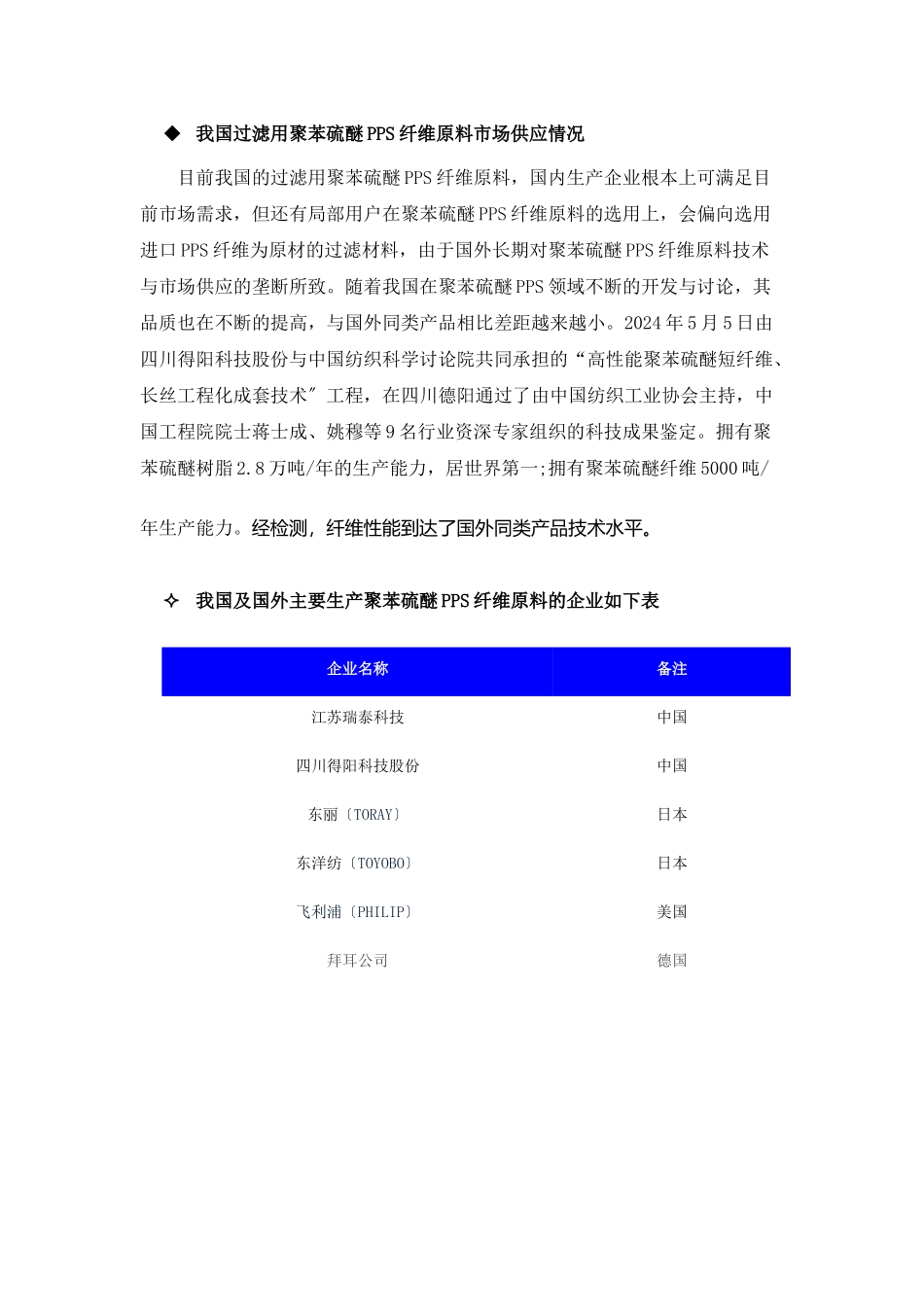 针刺过滤材料原料特性及其供应情况_第3页