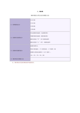 钢丝绳每米重量