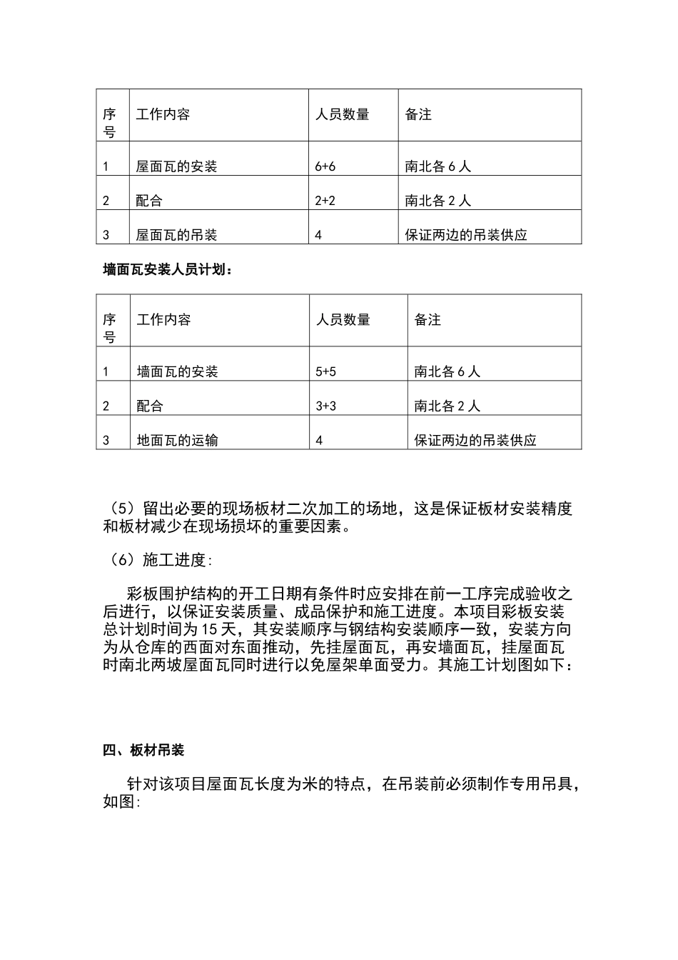 钢构围护彩钢板施工方案_第3页