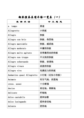 钢琴演奏表情术语一览表
