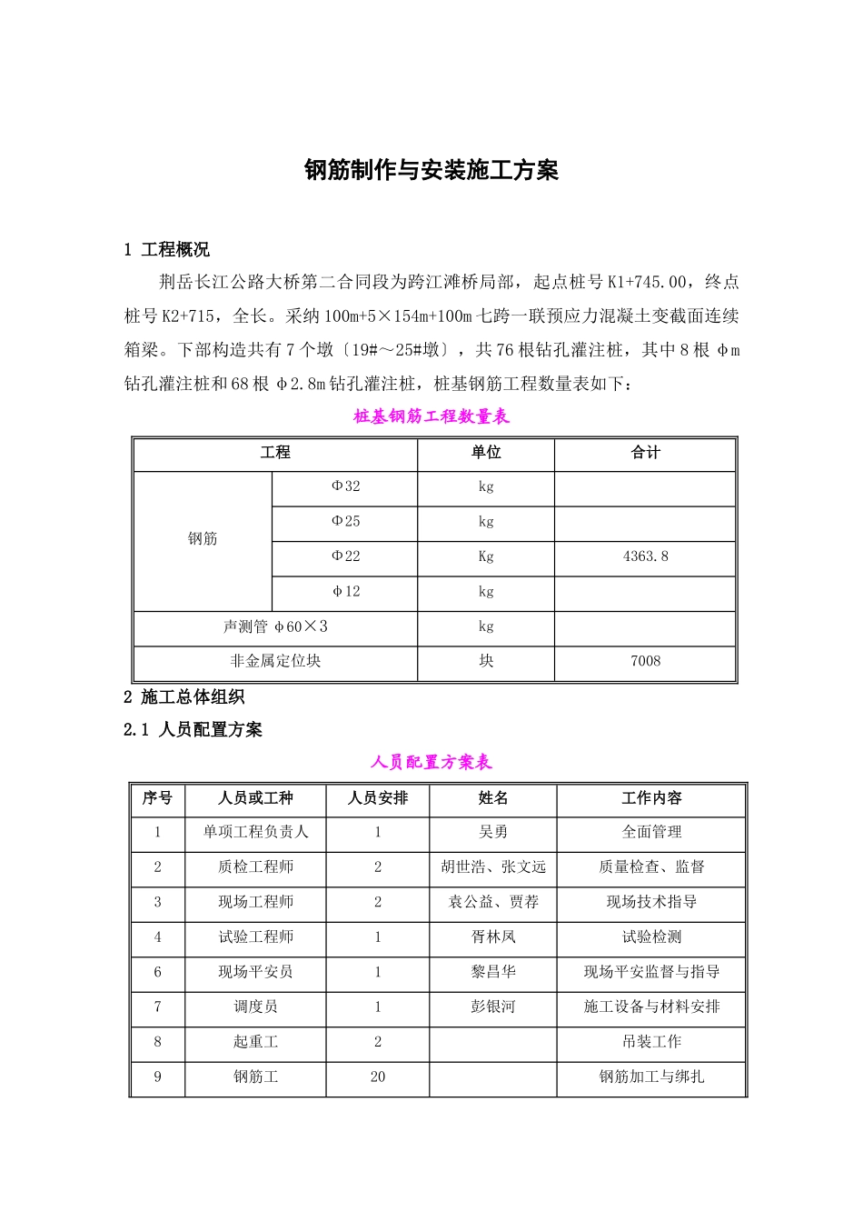 钢筋制作与安装施工方案_第1页