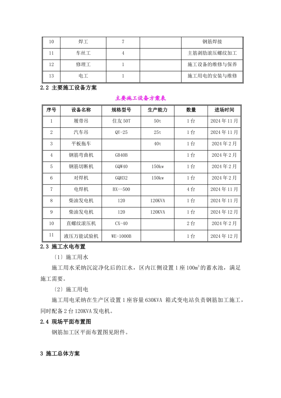 钢筋制作与安装施工方案_第2页