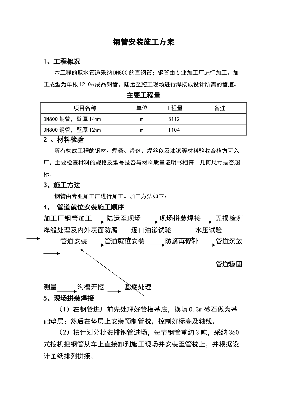 钢管现场安装施工方案_第3页