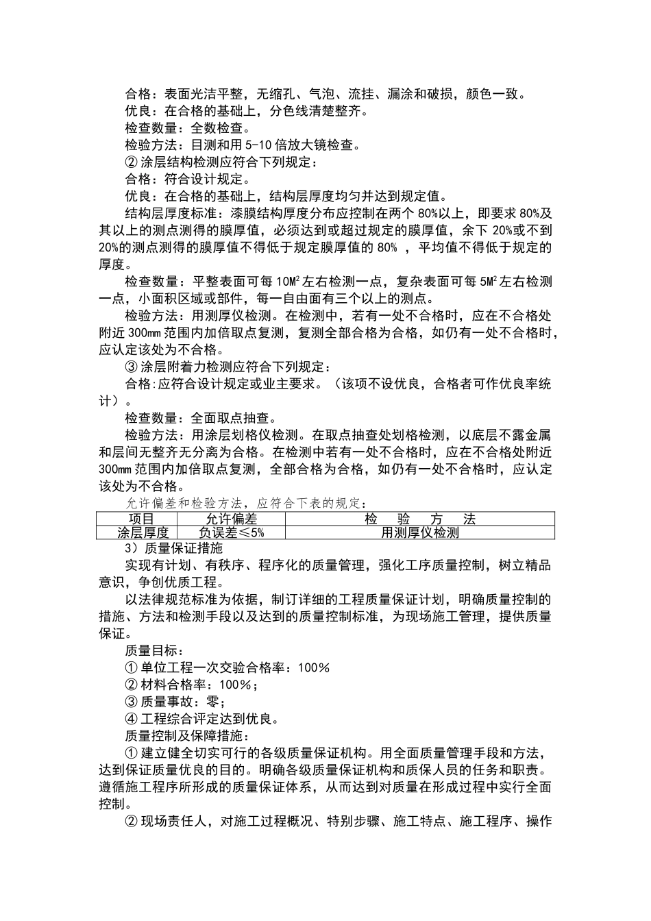 钢结构防火涂料施工方案-_第3页