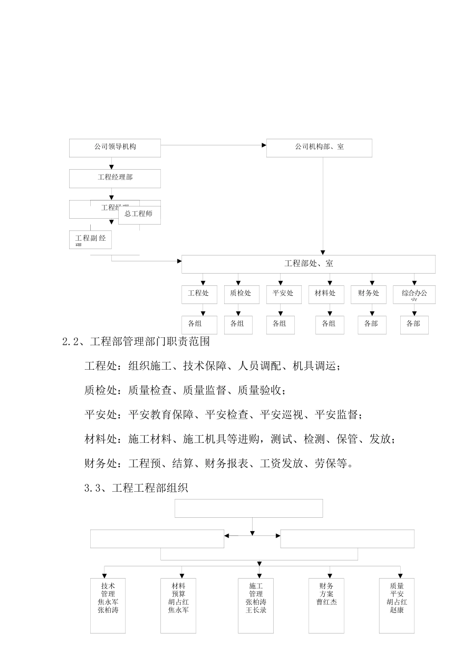 铁艺围墙施工工艺_第2页
