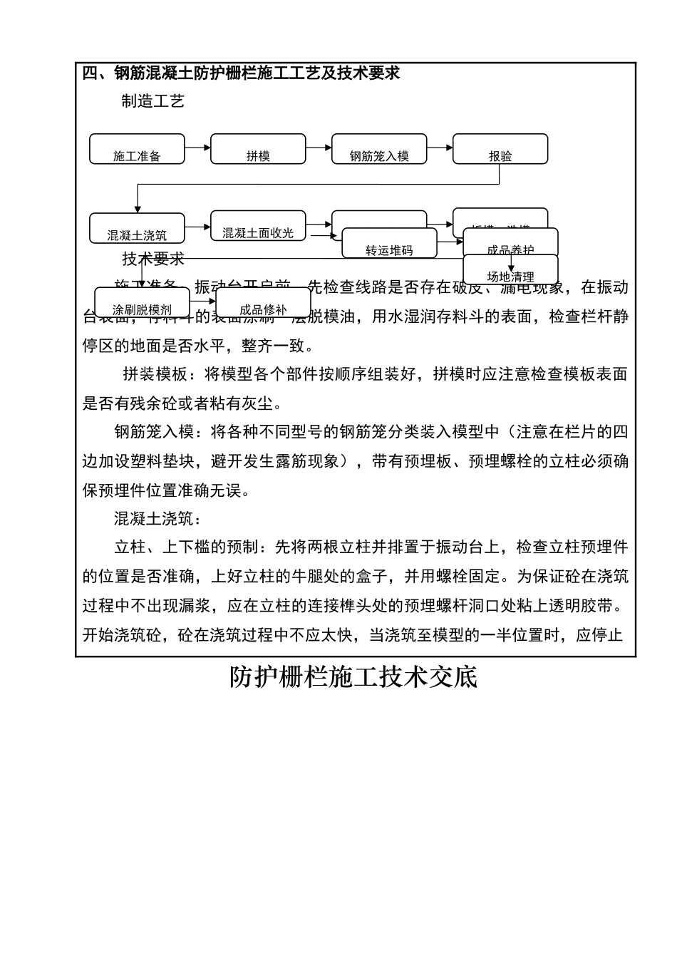 铁路路基防护栅栏安装技术交底_第3页