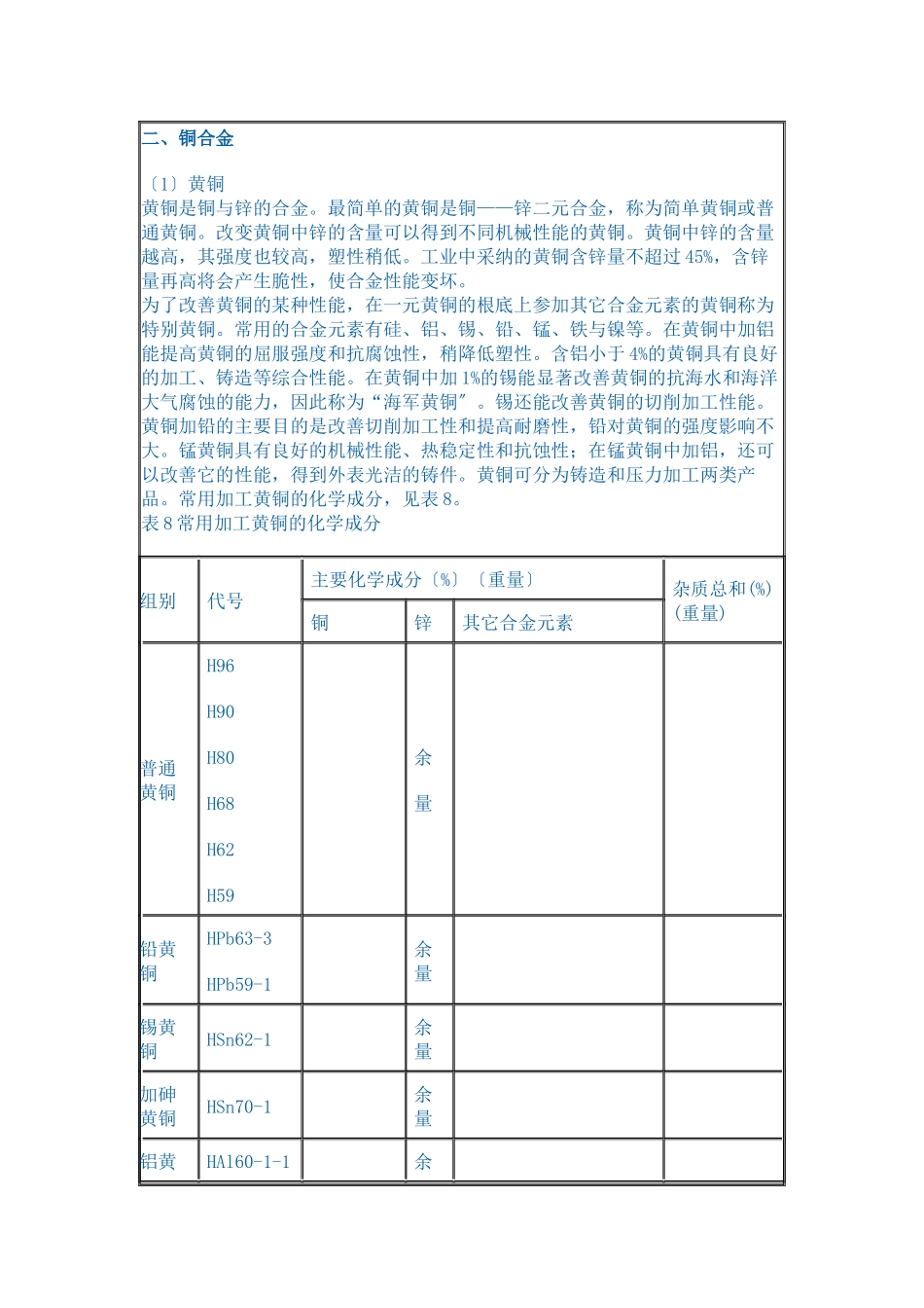 铜及铜合金分类及产品牌号表示方法_第2页