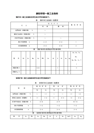 铜铅锌钼一般工业指标