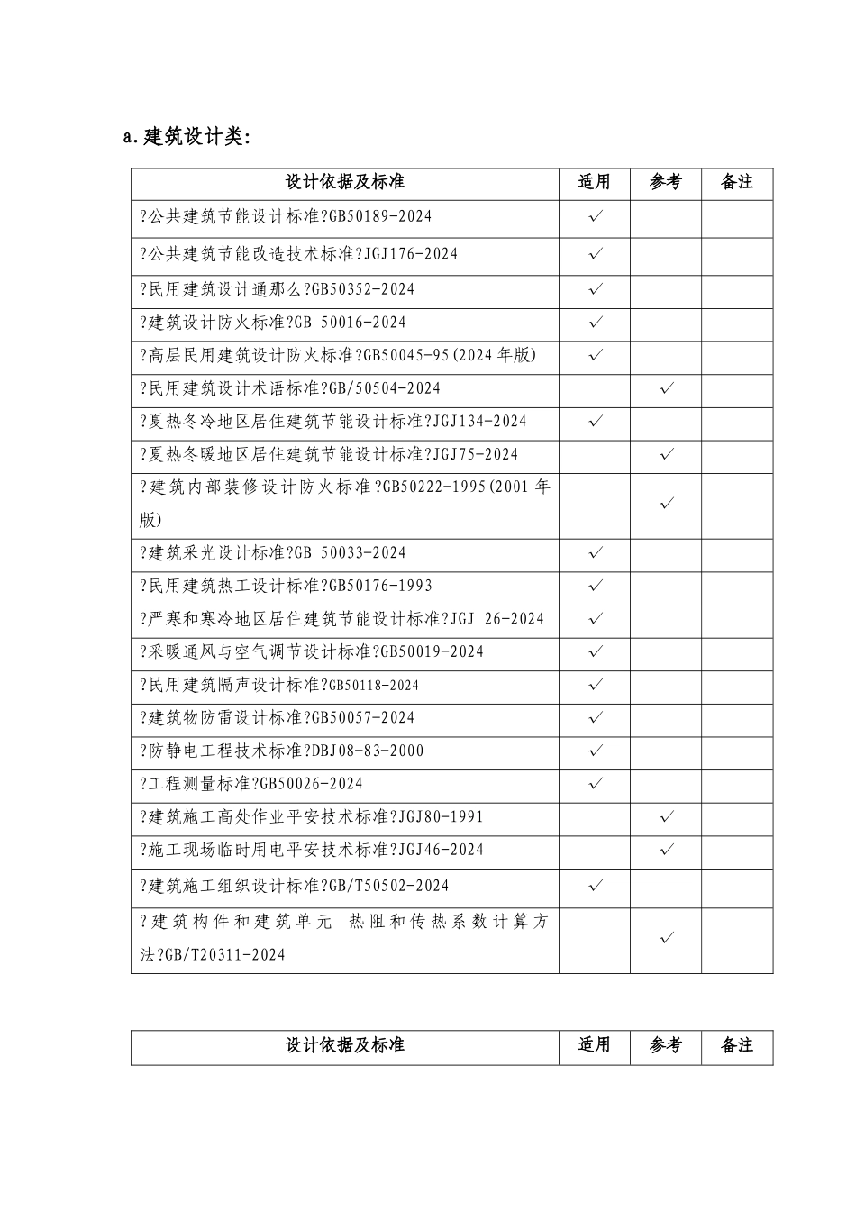 铝单板项目施工方案_第3页