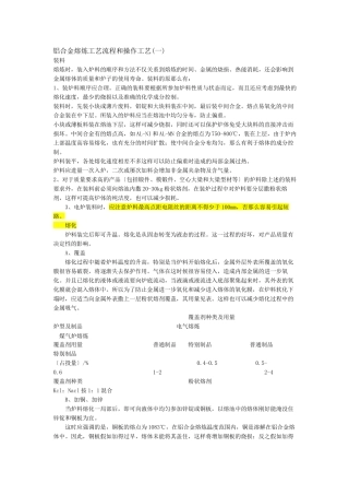 铝合金熔炼工艺流程和操作工艺