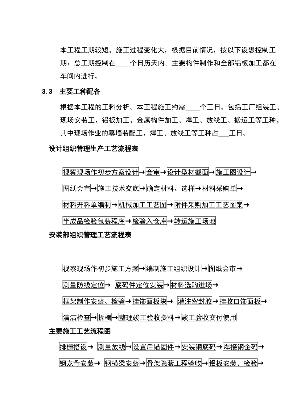 铝板吊顶施工组织设计方案_第3页