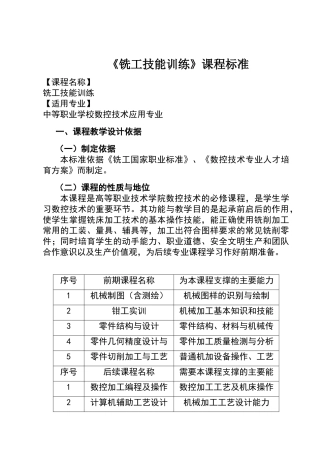 铣工技能训练课程标准