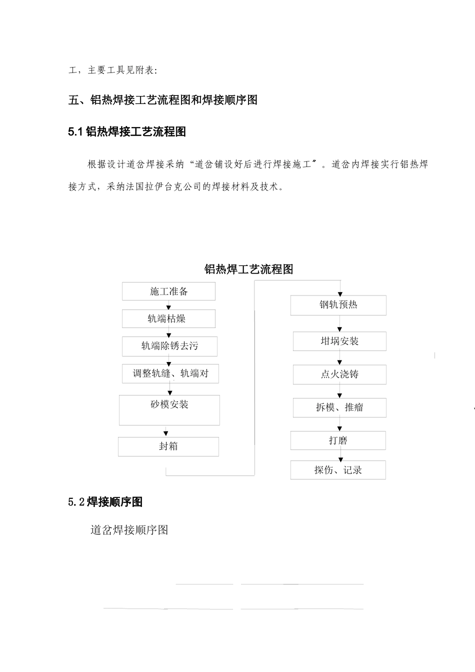 铝热焊接作业流程_第3页