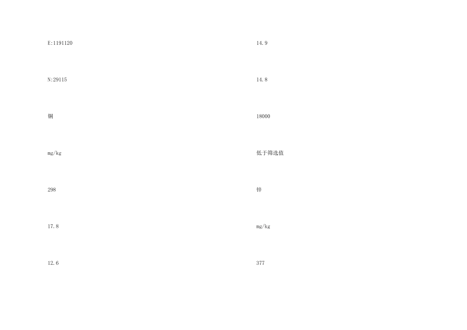 铭隆化工初步调查报告-(7)_第2页